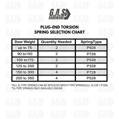 (P728) 28 in. Plug-End Extension Springs (0.177 in. No. 7 Wire) Springs For Garage Door Repair Plug-End Extension Springs Replacement Garage Hardware (Pack of 2) - Garage and Sliding Door Hardware